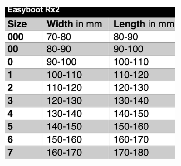 Hutschuh-Easyboot-RX2-Groessen