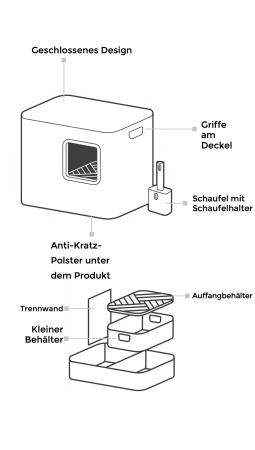 Katzentoilette_black_tiervital_naturprodukte